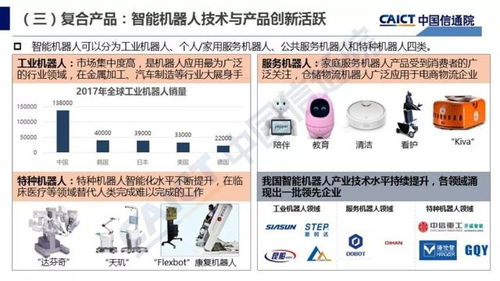 2018年中國人工智能應(yīng)用軟件開發(fā)白皮書 產(chǎn)業(yè)應(yīng)用的現(xiàn)狀與展望