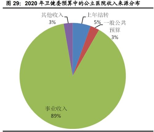 2023年計算機行業下半年投資策略 聚焦網絡安全、醫療信息化與工業軟件